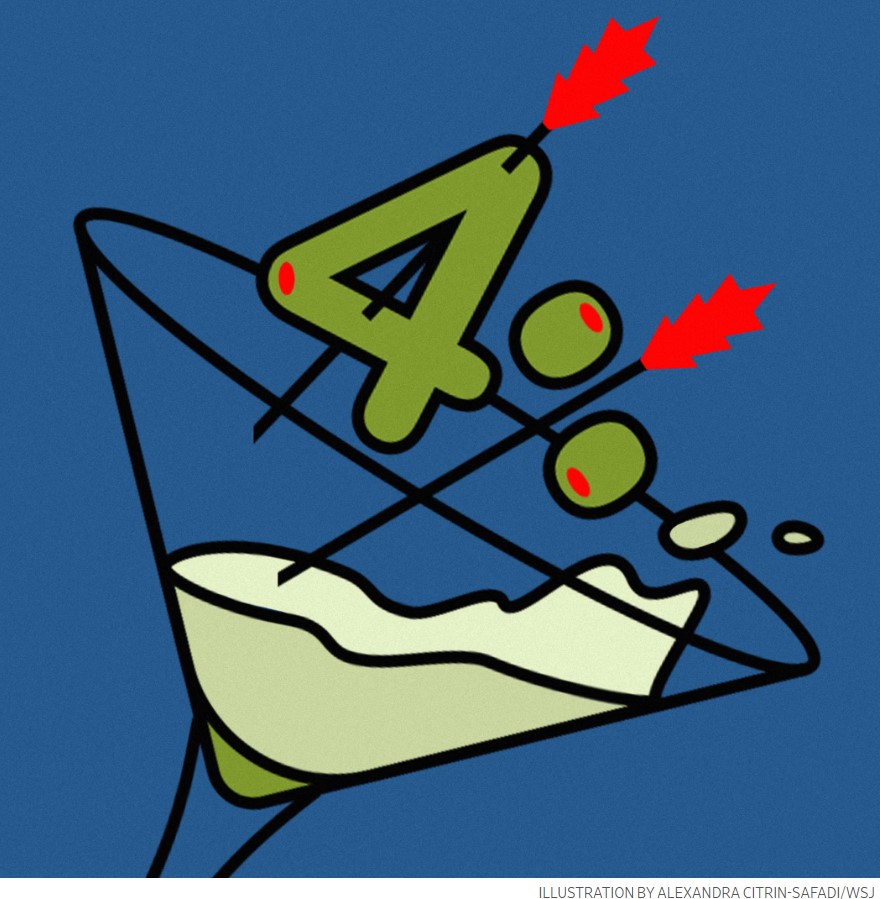 10y Bond Under 4%. Hold please.. Inflation numbers&nbsp;challenging